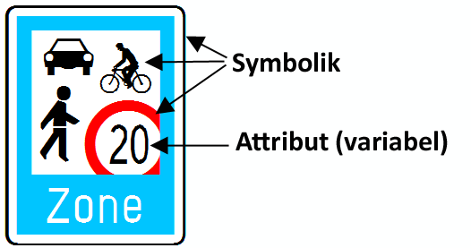 BeispielBlocksymbolok