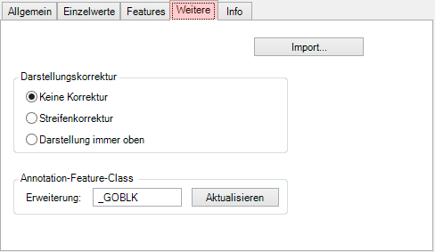 BlocksymbolikWeitere