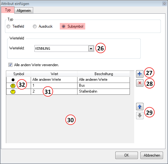 AttributEinfügenSubsymbol