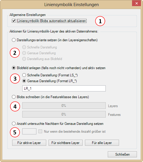 LiniensymbolikEinstellungen