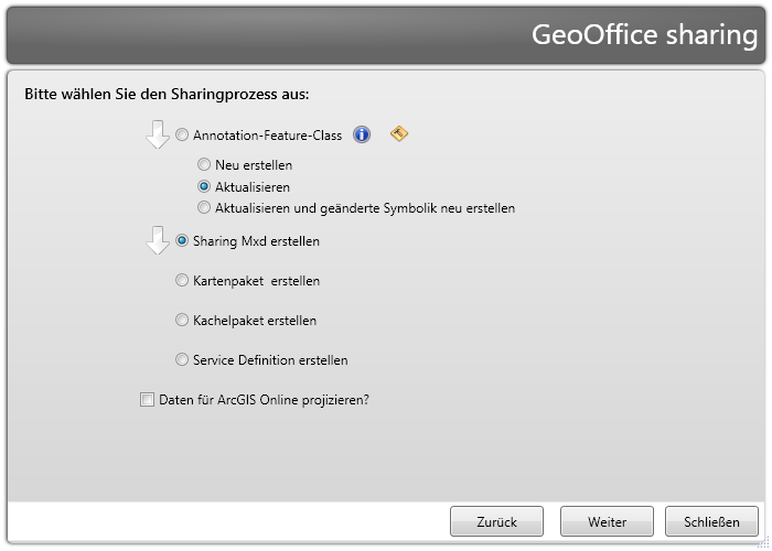 Sharing Start-Dialog Sharing Start-Dialog