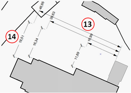 Ordinate mit Profil Architektur