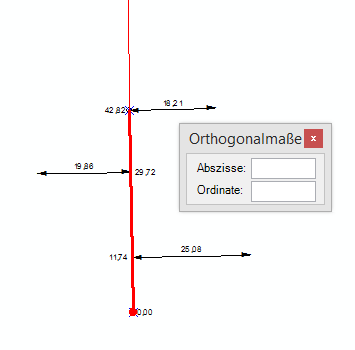 Orthogonalmaß_erweitern