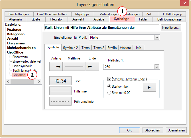 BemaßungssymbolikDarstellung