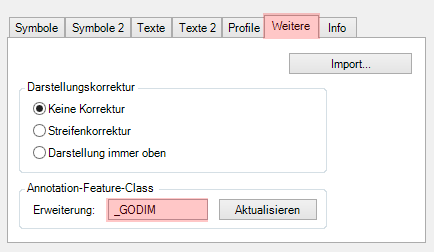 SymbolikReiterWeitere_Annotation