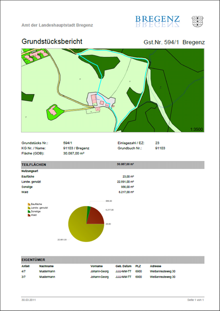 GeoOffice ePaper Beispielbericht