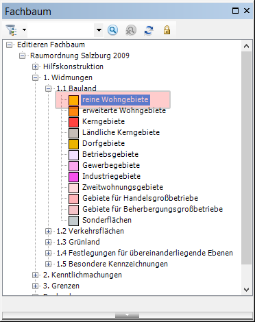 FachbaumAktuellesObjekt
