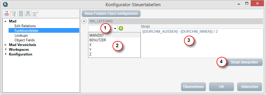 Funktionsfelder_Oberflaeche