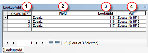 LookupAdd_Tabelle
