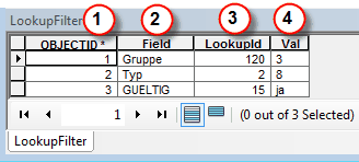 LookupFilter_Tabelle