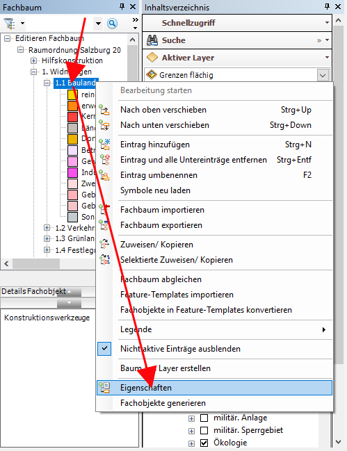 Fachgruppe - Eigenschaften
