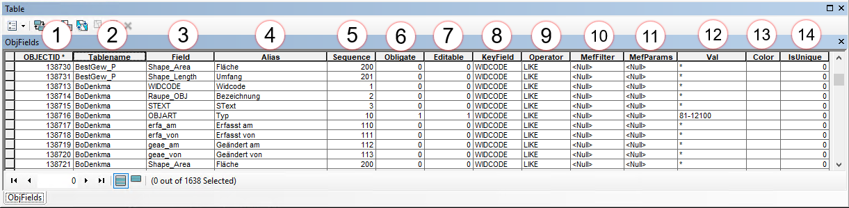 ObjectFieldTabellen_neu_Tabelle