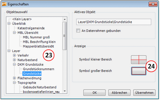 Eigenschaften der Übersicht