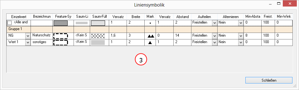 Vollansicht Einzelwerte