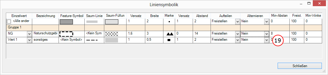 Einstellung: Min-Abstand