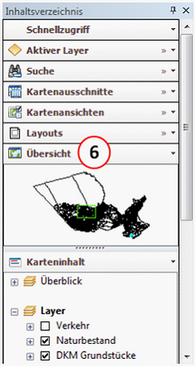 Inhaltsverzeichnis mit Funktionsgruppen Inhaltsverzeichnis mit Funktionsgruppen