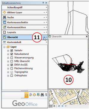 Funktionsgruppe schließen (Doppelpfeil nach links)