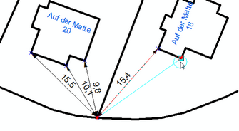 Polare Maße – von einem Punkt ausgehend Polare Maße – von einem Punkt ausgehend