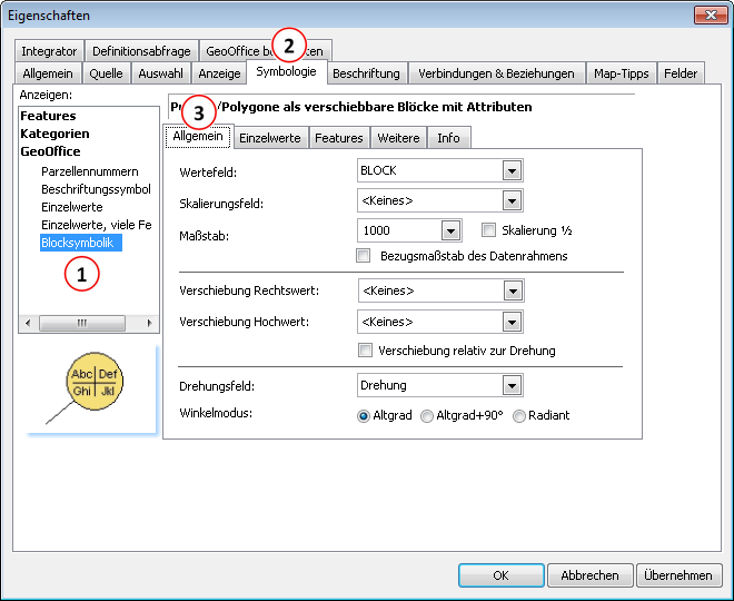 Blocksymbolik - Karteireiter Allgemein Blocksymbolik - Karteireiter Allgemein