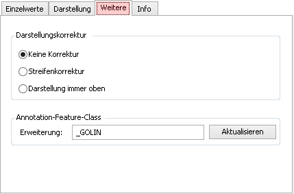 Darstellungskorrektur mit transparenten Layern