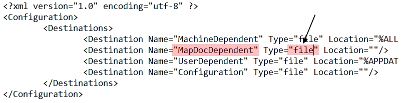 Settings werden in Setting-Files gespeichert
