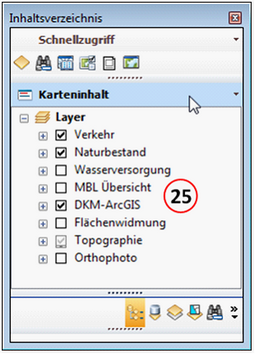 Funktionsgruppe Karteninhalt