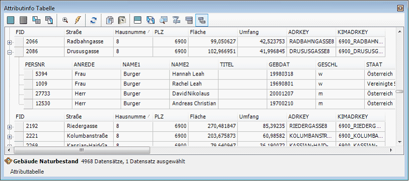 Attributinfo Tabelle