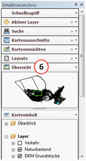 Funktionsgruppe Übersicht aufgeklappt