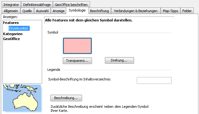 Symbologie für Einzeldarstellung