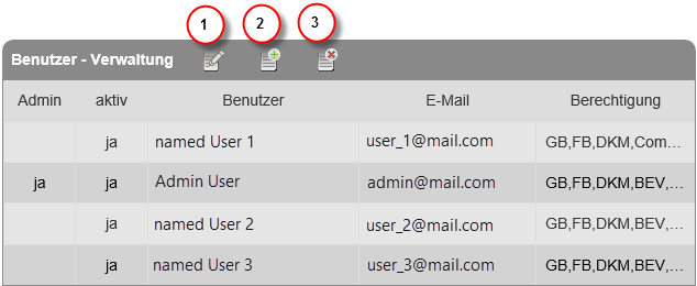 Einstellungen-Admin_Benutzerkonfiguration_2