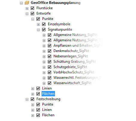 GeoOffice Planverwaltung – Gliederung Kartendokument > Inhaltsverzeichnis