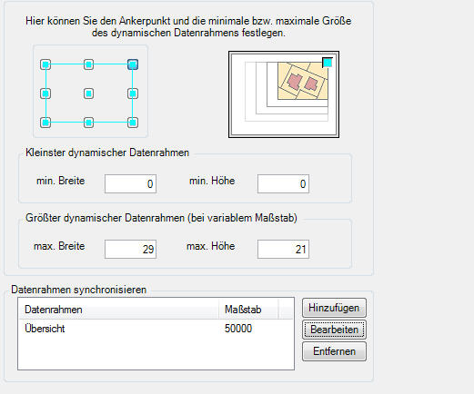 Datenrahmen synchronisieren Datenrahmen synchronisieren