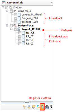 Inhaltsverzeichnis Register Plotten Inhaltsverzeichnis Register Plotten