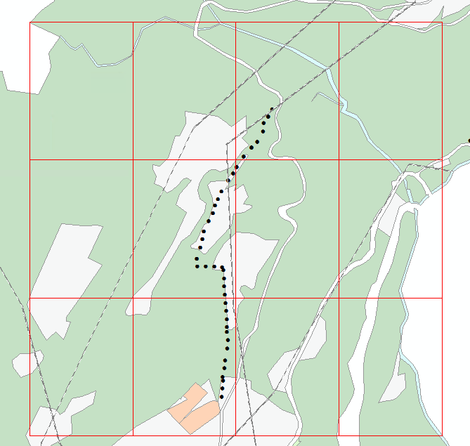 Serien Layoutplot ohne Überlappung