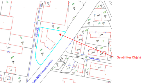 Gezeigtes Indexobjekt in der Datenansicht Gezeigtes Indexobjekt in der Datenansicht