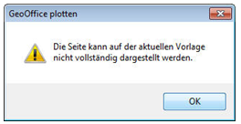 Falsche Layoutgröße