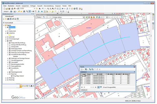 Indexband Objekte mit Attributtabelle