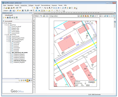Indexplot für Indexband