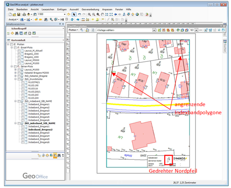 Indexplot für Indexband inklusive Drehung