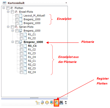 Register Plotten