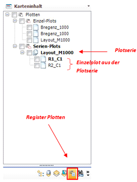 Inhaltsverzeichnis GeoOffice plotten - Serienplot