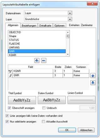 Layouattributtabelle einfügen
