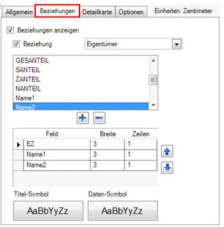 Register Beziehungen