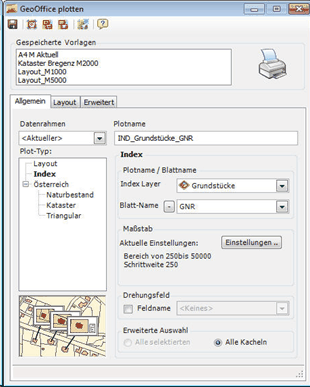 Ploteinstellungen Index