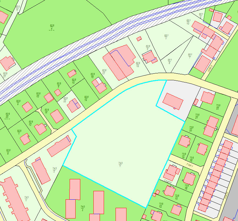 Plot-Typ Index– Position zeigen