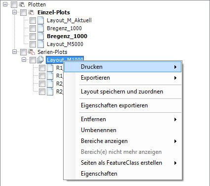 Kontextmenü Serienplot