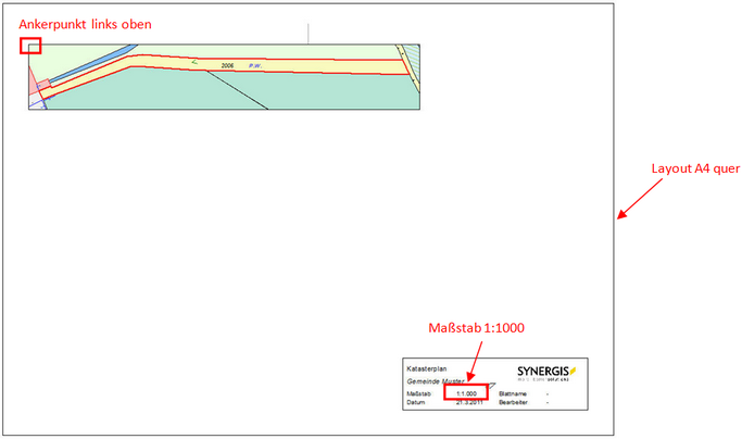Indexplot mit dynamischen Datenrahmen Indexplot mit dynamischen Datenrahmen