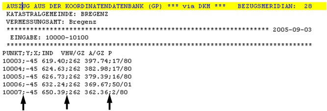 Ascii Datei - Definition der Spalten über ein Trennzeichen