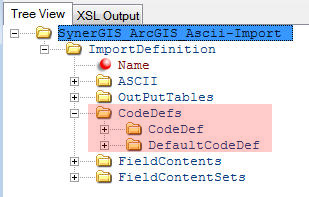 Befref_Aufbau-CodeDef