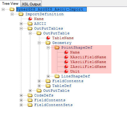 Befref_Aufbau-OutputTable-Geo-Pointshape